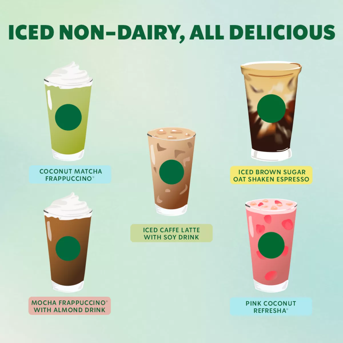 non-dairy